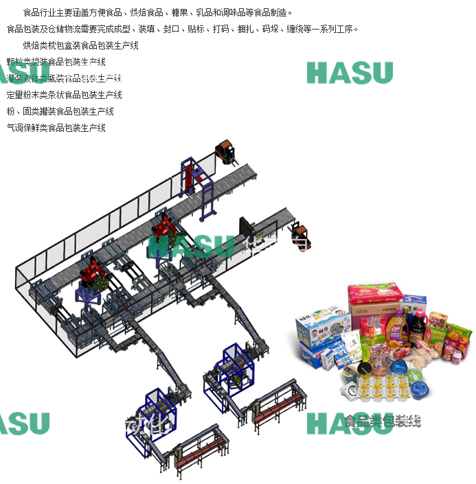 Intelligent Automatic Packaging Production Line for Food, Beverage, Liquor and Pharmaceutical Daily Chemicals